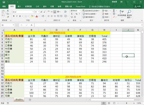 excel大量資料整理|別再做Excel苦工！6 張圖學會「巨集」功能，自動完。